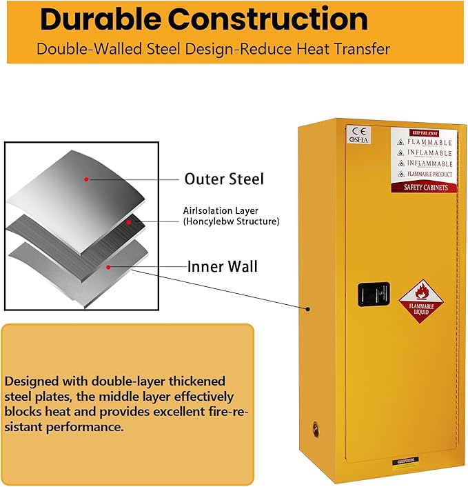 159 Gal Flammable Storage Cabinet with 3-Point Locking System and Adjustable Galvanized Shelves for Industrial Laboratories, Warehouses, Fire Resistant Metal Storage Cabinet for Flammable Liquids