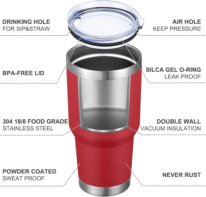 MEWAY 30oz Insulated Tumbler With Lids and Straws,Stainless Steel Double Vacuum Coffee Tumbler Cup, Brush, Durable Powder Coated Coffee Cup for Cold & Hot Drinks, Office, Travel(Coral red,8 PACK)