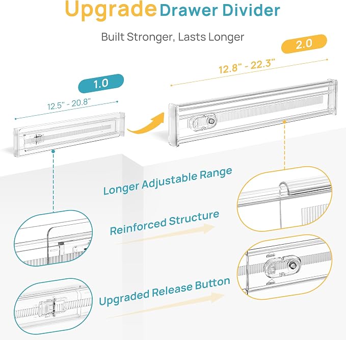 Vtopmart 12 Pack 2.36" Short Upgrade Drawer Dividers for Kitchen Drawer, 12.8"-22.3" Expandable Kitchen Drawer Organizer, Clear Plastic Organizer Separator for Flatware, Utensil, Cutlery, Underwear