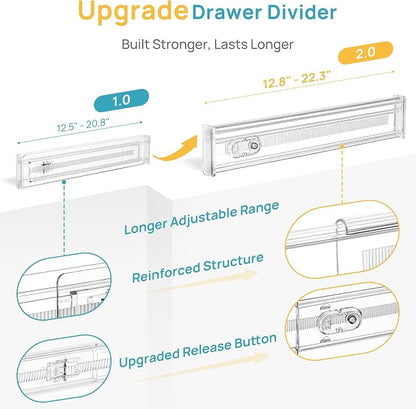 Vtopmart 12 Pack 2.36" Short Upgrade Drawer Dividers for Kitchen Drawer, 12.8"-22.3" Expandable Kitchen Drawer Organizer, Clear Plastic Organizer Separator for Flatware, Utensil, Cutlery, Underwear