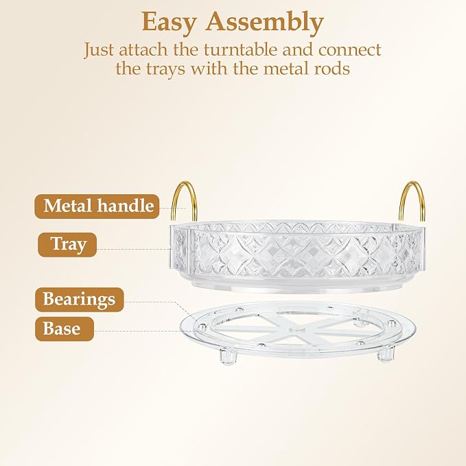 360 Rotating Makeup Organizer for Vanity,Adjustable Perfume Organizer for Dresser, Multi-Function Spinning Cosmetics Skincare Storage for Bedroom, Dresser, Countertop, Clear