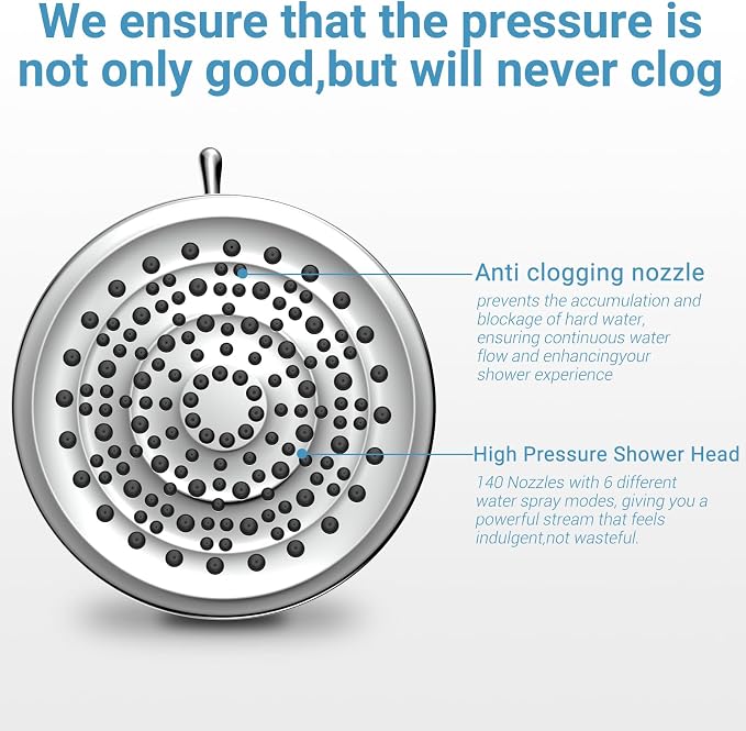 Filtered Shower Head for Hard Water – Removes Chlorine & Heavy Metals,6 Mode Settings High Pressure Shower Head Filter for Healthier Hair & Skin, Easy install,Water Softener Showerhead