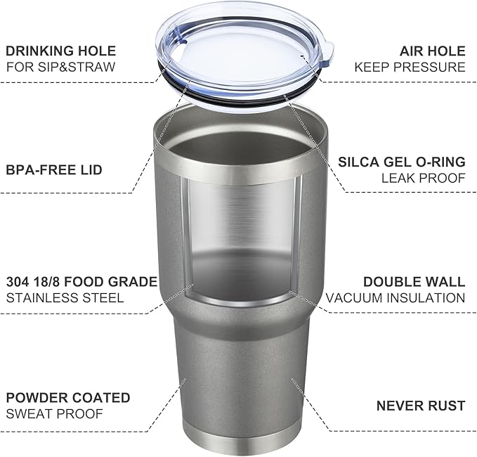 MEWAY 30oz Tumbler Double Wall Vacuum Insulated Travel Mug, Stainless Steel Tumbler with Lid, Durable Powder Coated Insulated Coffee Cup for Cold & Hot Drinks (Cold Grey,1 PACK)