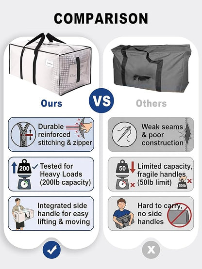 HOMESURE Supports 200lbs Heavy Duty Moving Bags - Strong Zipper & Wrap-Around Handles - Water-Resistant Storage Totes, Durable Alternative to Moving Boxes - 8 Pack - Semi-Transparent