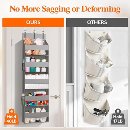 Lifewit 1 Pack Over the Door Organizer, Clear Window Hanging Storage with 4 Side Pockets, Anti Tilt 40 lbs Load Behind Door for Pantry, Nursery, Bathroom, Bedroom, Dorm, 5 Section, Gray