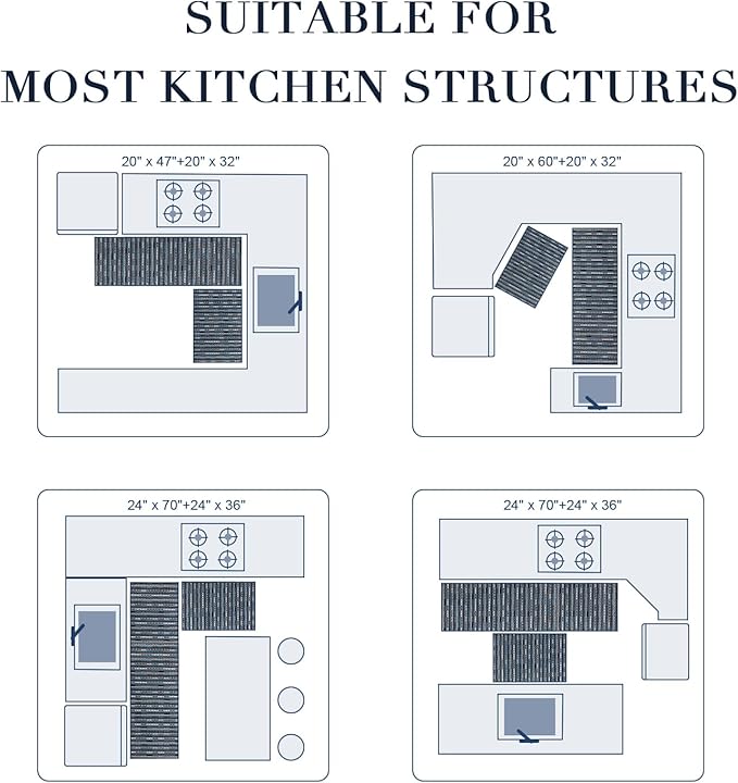Kitchen Rugs Sets of 2-Non Slip Kitchen Mats for Floor-Thick Stain Resistant Vintage Kitchen Floor Mat Runner Carpet for Hallways Entryway Laundry Room Washable（Navy Blue 20"x47"+20"x32"）