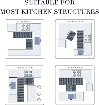 Kitchen Rugs Sets of 2-Non Slip Kitchen Mats for Floor-Thick Stain Resistant Vintage Kitchen Floor Mat Runner Carpet for Hallways Entryway Laundry Room Washable（Navy Blue 20"x47"+20"x32"）
