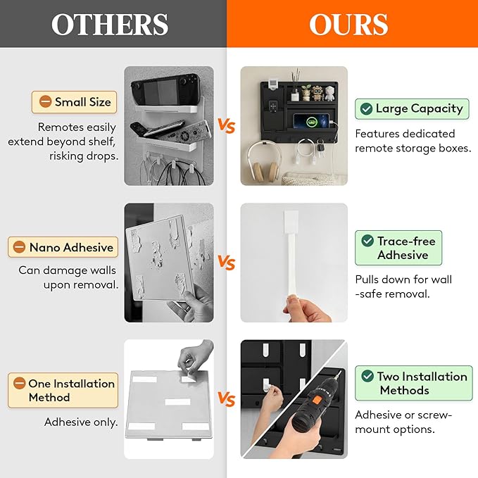 Lifewit Plastic Bedside Shelf, Adhesive Floating Shelves, Key Remote Control Holder, Wall Organizer for Glasses, Phone, Earbuds, Bedroom Decor, Dorm Room Essentials, Black