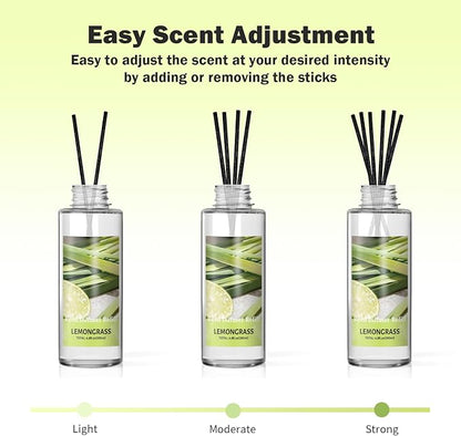 SCENTORINI Reed Diffuser Oil Refill, Lemongrass Diffuser Oil 6.76 Fl Oz, Summer Scented Essential Oil Refill Long Lasting Home Fragrance for Room Spa Aromatherapy Bathroom Hotel Decor, Patio, Outdoor