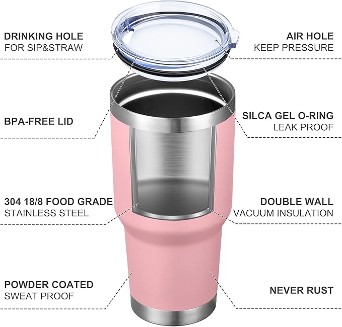 MEWAY 30oz Tumbler Double Wall Vacuum Insulated Travel Mug, Stainless Steel Tumbler with Lid, Durable Powder Coated Insulated Coffee Cup for Cold & Hot Drinks (Pink,1 PACK)