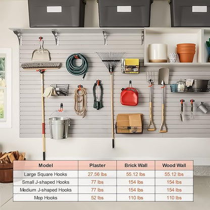Donext Garage Hooks, 12 Pack Heavy Duty Steel Utility Hooks for Hanging, Wall Mount Garage Storage Hooks for Tools, Ladders, Bikes, Bulky Items, Orange
