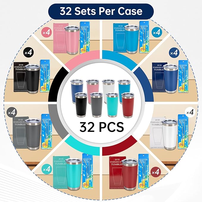 IEOVIEE 32 Pack, 20oz Stainless Steel Bulk Tumblers with Lids and Straws, Double Wall Insulated Travel Coffee Mug, Durable Powder Coated Tumbler Bulk Cup for Cold and Hot Drinks(Mixed color)