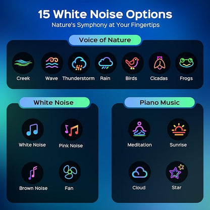One Fire Galaxy Projector 360 Modes+15 White Noise+Bluetooth Star Projector Valentines Day Gifts Decorations Birthday Gifts Night Light Lava Lamp Teen Girl Gift for Teen Boy Gift Room Decor Led Lights