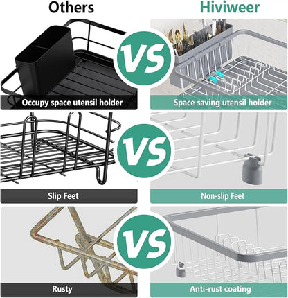Hiviweer Dish Drying Rack - Space-Saving Dish Rack,Dish Racks for Kitchen Counter with Drainboard, Rustproof Dish Drainer with a Removable 4-Compartment Utensil Holder,Gray
