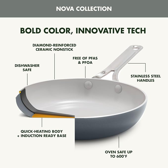 GreenPan Nova 2-Piece Nonstick Frying Pan Set, 8” & 10” Skillets, PFAS-Free Ceramic Cookware, Durable Fast Heating, Induction Ready, Omelet & Eggs, Oven Safe to 600F, Dishwasher Safe, Slate Gray