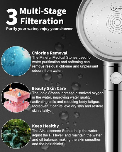Filtered Shower Head for Hard Water with Stop, High Pressure 4-Mode Shower Heads Built-in Power Spray to Clean Corner, Tub & Pets, Water Softener Handheld Shower to Remove Chlorine & Fluoride