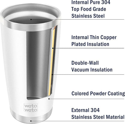 WETOWETO 20oz Tumbler with 2 lids and 2 straws, Stainless Steel Vacuum Insulated Water Coffee Tumbler Cup, Double Wall Powder Coated Spill-Proof Travel Mug Thermal Cup (White, 1 Pack)