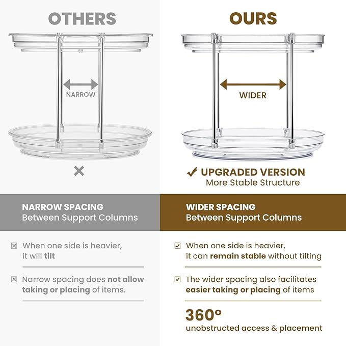 2 Set 2 Tier Non-Skid Acrylic Lazy Susan Organizer - Rotating Spice Rack - Turntable Spinning Organization for Kitchen, Pantry, Countertop, Closet, Bathroom, Vanity, Medicine Cabinet Organizing, 10''
