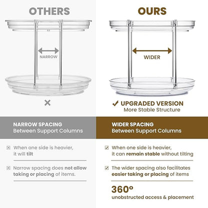 2 Set 2 Tier Non-Skid Acrylic Lazy Susan Organizer - Rotating Spice Rack - Turntable Spinning Organization for Kitchen, Pantry, Countertop, Closet, Bathroom, Vanity, Medicine Cabinet Organizing, 10''
