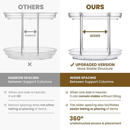 2 Tier Non-Skid Acrylic Lazy Susan Turntable Organizer - Rotating Spice Rack - Spinning Organization Tray for Kitchen, Pantry, Countertop, Closet, Bathroom, Vanity, Medicine Cabinet Organizing, 9.25''