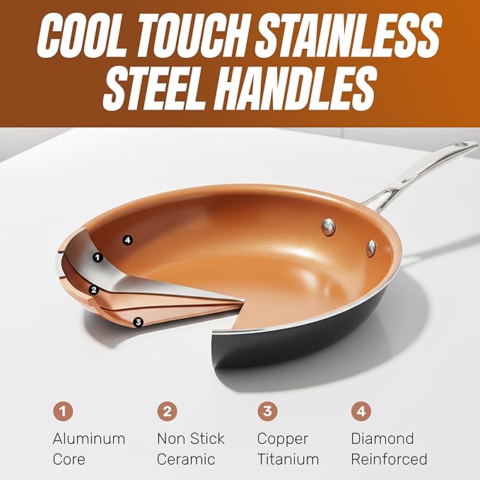 Gotham Steel Non Stick Frying Pan, 12.5” Ceramic Frying Pan Nonstick, Long Lasting Nonstick Cooking Pan, Egg Pan, Stay Cool Handle, Ultra-Durable, Stovetop Dishwasher & Oven Safe, 100% Toxin Free