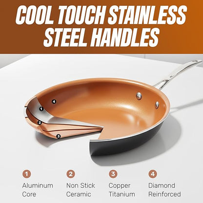 Gotham Steel Non Stick Frying Pan, 12.5” Ceramic Frying Pan Nonstick, Long Lasting Nonstick Cooking Pan, Egg Pan, Stay Cool Handle, Ultra-Durable, Stovetop Dishwasher & Oven Safe, 100% Toxin Free