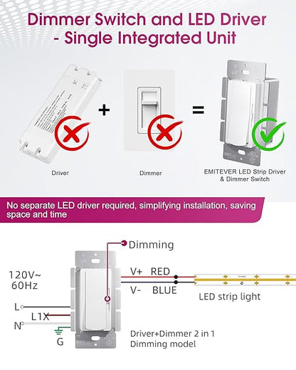 Dimmer Light Switch & 24V 60W Dimmable LED Driver 2 in 1, 2PK Single-Pole or 3-Way Slide Dimmer Switches for Led Strip Lights,120VAC to 24VDC Power Supply for Low Voltage Project, UL Listed