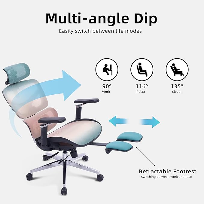 Ergonomic Home Office Desk Chair with Massage Lumbar Support，4D Headrest & 5D Armrests, Reclining Big and Tall 400LBS Mesh Chair with Footrest，Adjustable Back High and Seat Depth (Black Rainbow)