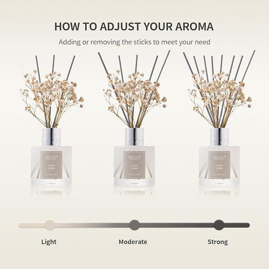 Airkeep Reed Diffuser Set,3.38 fl oz (100 ml) - Pure Gardenia Oil Diffusers with 8 Reed Sticks, Home Fragrance Reed Diffuser for Bathroom Shelf Decor
