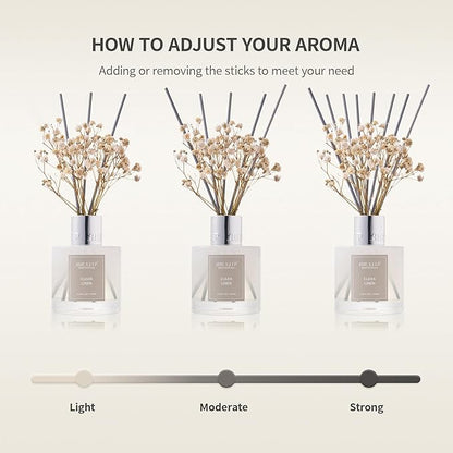 Airkeep Reed Diffuser Set,3.38 fl oz (100 ml) - Clean Cotton Oil Diffusers with 8 Reed Sticks, Home Fragrance Reed Diffuser for Bathroom Shelf Decor
