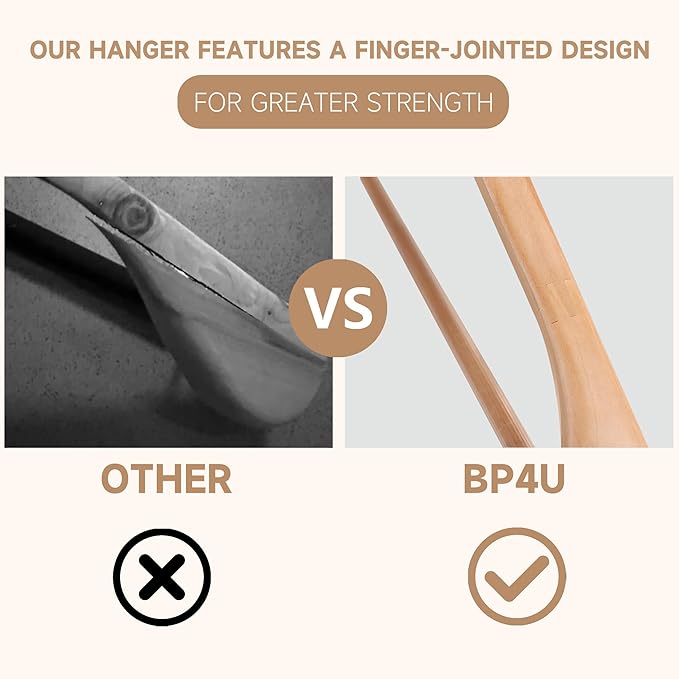 36-Pack Premium Wide Shoulder Wooden Suit Hangers, 17.5" Heavy-Duty Solid Wood Coat Hangers with Pant Bar for Men's Heavy Garments, Blazers, Jackets (Natural Wood)