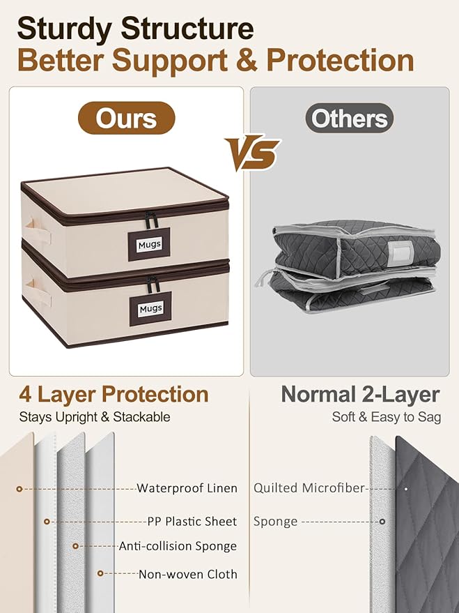 punemi Mug Storage Organizer, Coffee Mug Storage Boxes with Padded Dividers & Hard Shell Support, Stackable Tea Cup Storage Containers with Handles for Packing, Moving & China Storage, Beige, 2 Pack