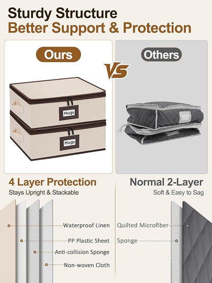 punemi Mug Storage Organizer, Coffee Mug Storage Boxes with Padded Dividers & Hard Shell Support, Stackable Tea Cup Storage Containers with Handles for Packing, Moving & China Storage, Beige, 2 Pack