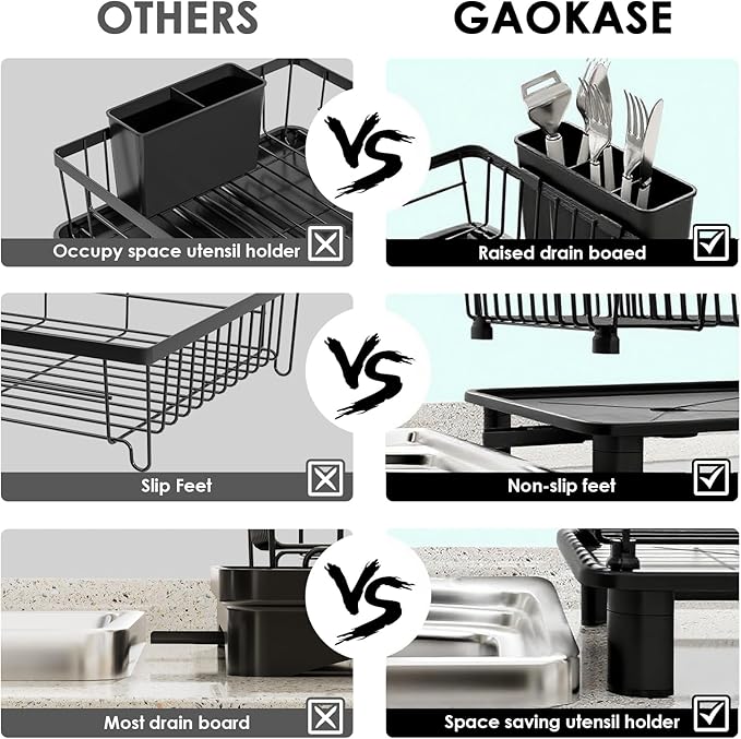 GAOKASE Dish Drying Rack, Stainless Steel-Dish Rack, Dish Racks for Kitchen Counter, Kitchen Dish Drainers with Removable Utensil Holder,New Drain Outlet,Plate Rack and Drainboard,Black