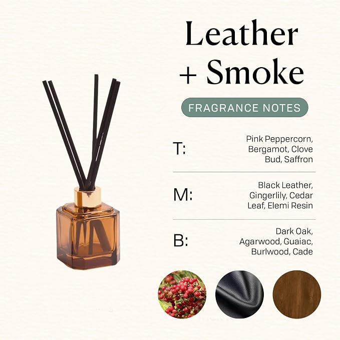 Paddywax Botanica Scented Oil Diffuser with Reeds in Reusable Amber Glass Bottle, Tubed Gift Box, Includes Diffuser Sticks, Long-Lasting Fragrance, Reusable & Upcyclable, Leather & Smoke, 2.8 fl oz