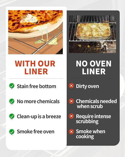 Oven Liners for Bottom of Oven - 2 Pack Large Heavy Duty Oven Mats, 17"x 25" Reusable Matt Liner for Electric, Gas, Toaster Ovens & Grills, BPA & PFOA Free, Kitchen Essentials, Copper