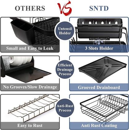 Dish Drying Rack - Rust Resistant Dish Drainer for Kitchen Counter with Drainboard & Rotating Spout, Large-Capacity Dish Rack with Removable Utensil Holder, Space-saving kitchen organizer, Black