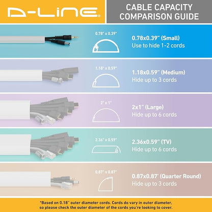 D-Line 157in Cord Hider Kit, Patented Cable Cover, Hide Wires on Wall, Channel for TV Mount Cords, Raceway Wire Hiders, Paintable, Adhesive, Half Round, 10x 0.78in W x 0.39in H x 15.7in L, Black