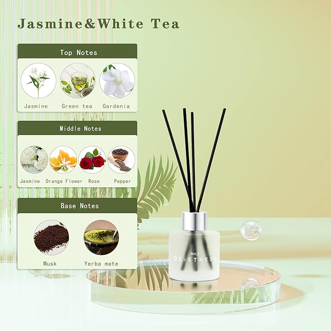 3 Pack Fragrance Reed Diffuser, 50ML Lavender Jasmine Lemongrass Aromatherapy Diffuser Set with 12 Black Fiber Sticks,Air Freshener for Bedroom Bathroom Office, 8.2X 6.6X 2.1 inch