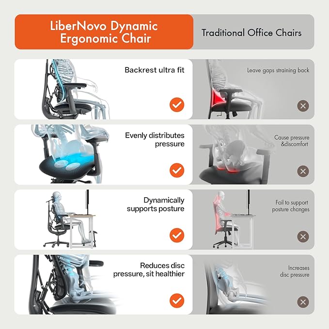 LiberNovo Dynamic Ergonomic Office Chair - Comfy Adjustable Desk Chair with Adaptive Lumbar Support, 160° Recline & Built-in Spine Stretch for Back Comfort, Home Office Long Hours Use, Gray+48cm