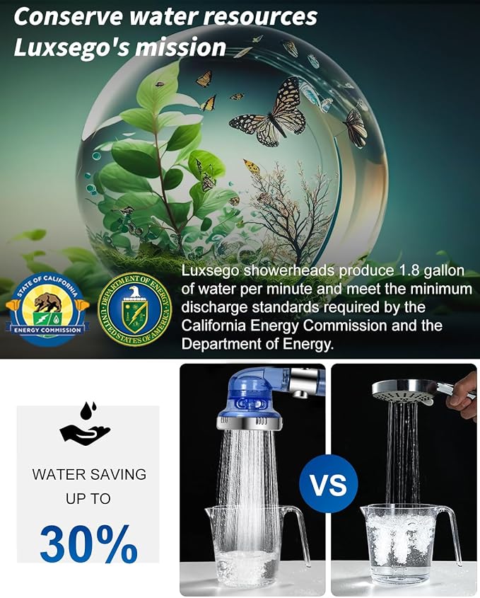 Filtered Shower Head for Hard Water with Stop, High Pressure 4-Mode Shower Heads Built-in Power Spray to Clean Corner, Tub & Pets, Water Softener Handheld Shower to Remove Chlorine & Fluoride