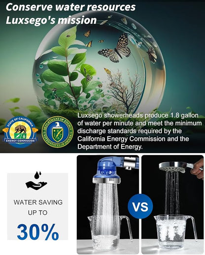 Filtered Shower Head for Hard Water with Stop, High Pressure 4-Mode Shower Heads Built-in Power Spray to Clean Corner, Tub & Pets, Water Softener Handheld Shower to Remove Chlorine & Fluoride