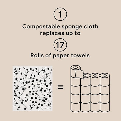 RECYCO Swedish Dishcloths for Kitchen | 5 Pack Geometric Washable Dish Rags | Cellulose Reusable Cleaning Paper Towels | Absorbent Counter Dish Cloth Sponge Kitchen Wipes, 8" L x 7" W
