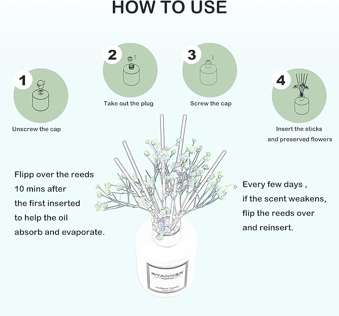 RYANNER Reed Diffuser Set,5.1 fl oz Cashmere Vanilla Scent Diffuser with Sticks Home Fragrance Reed Diffuser with Essential Oil for Bathroom Shelf Decor&Air Freshener,Home Bathroom Office Decor&Gifts