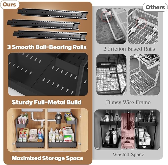1-Pack L-Shape Expandable Under Sink Organizer with 3 Ball-Bearing Slide Rails,2-Tier Pull-Out Under Cabinet Storage Shelf for Kitchen & Bathroom,Height-Adjustable Slide-Out Cabinet Drawer-Black