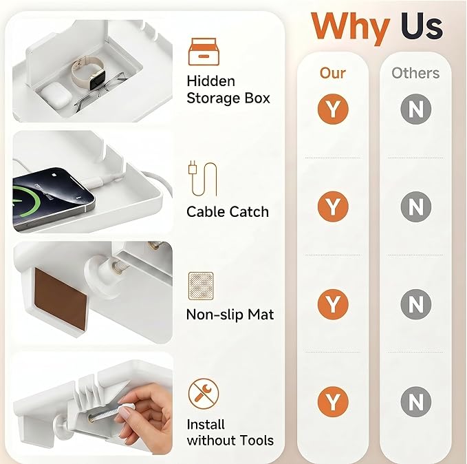 Space-Saving Clamp-On Bedside Tray, Tool-Free Floating Nightstand with Hidden Compartment & Cord Slots, 13x9.5 Bed Shelfie for Rails up to 2.9", White