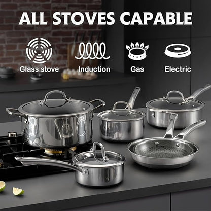 Frying Pans Nonstick with Lid,Hybrid Non Stick 6.5 Quart Saute Braiser pan,PFOA Free Cookware,12.5 inch Stainless Steel skillet, Dishwasher and Oven Safe,Works on Induction,Ceramic and Gas Cooktops