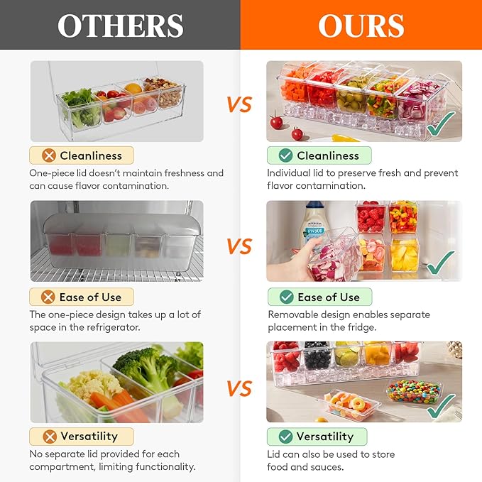 Lifewit 3 Pcs Ice Chilled Condiment Caddy with 5x 20 oz Containers, Condiment Server with Separate Lid, Serving Tray Platter with Removable Dishes for Bar, Fruit, Salad, Taco, Party Garnish