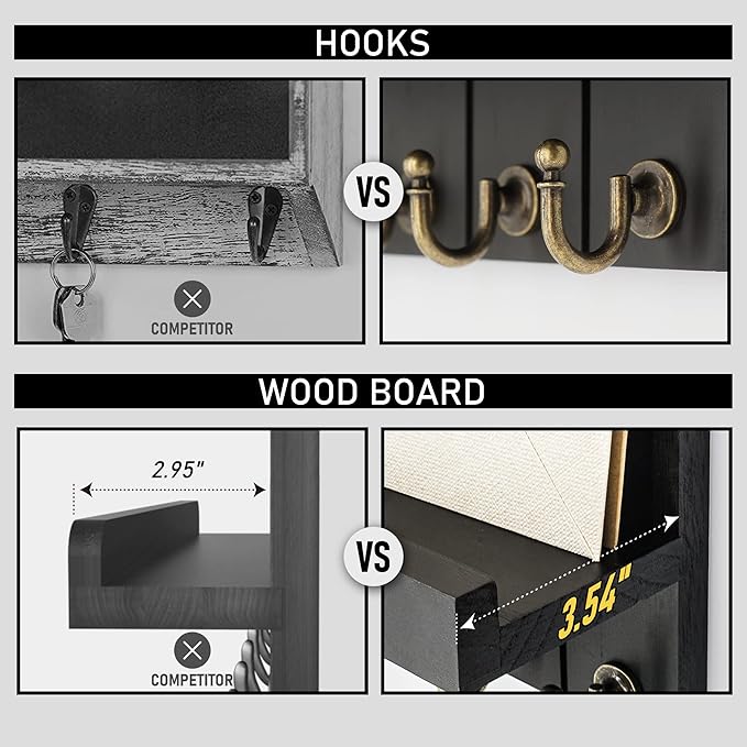 Rebee Vision Farmhouse Key Holder Wall Mount - Modern Key Holder for Living Room and Mail Organizer with Shelf & Hooks for Apartment Essentials - Home Decor Aesthetic (Black, 3.54"D x 10"W x 7.28"H)