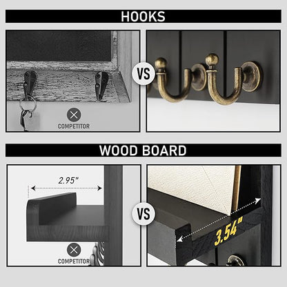 Rebee Vision Farmhouse Key Holder Wall Mount - Modern Key Holder for Living Room and Mail Organizer with Shelf & Hooks for Apartment Essentials - Home Decor Aesthetic (Black, 3.54"D x 10"W x 7.28"H)